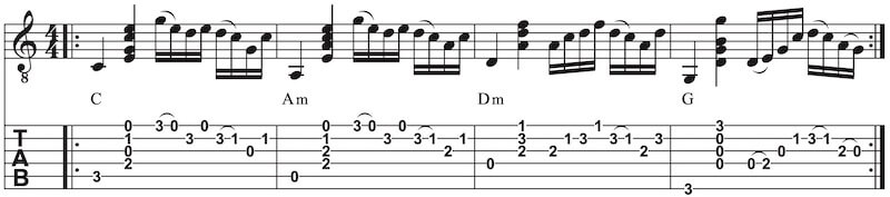 C-Dur Pentastonik Anwendung in der Rhythmusgitarre